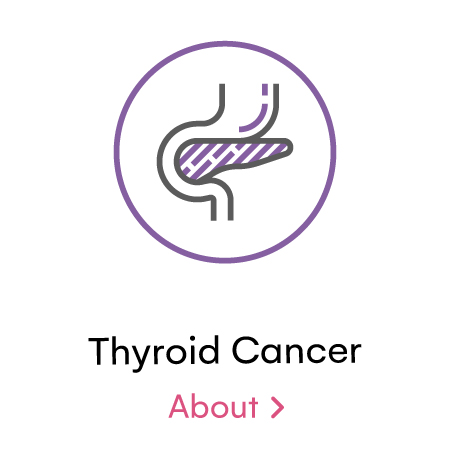 Thyroid Cancer