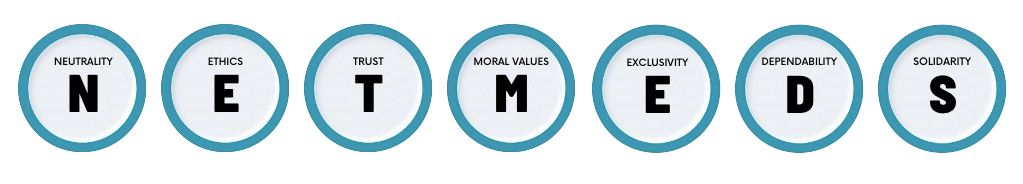 Meaning of Netmeds